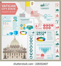 Vatican infographics, statistical data, sights. Vector illustration