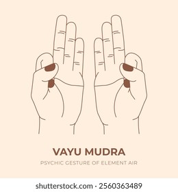 VAYU MUDRA. YOGA. Yogic hand gesture. Yoga hand mudra.