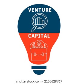 VC - Venture Capital  acronym. business concept background. vector illustration concept with keywords and icons. lettering illustration with icons for web banner, flyer, landing pag