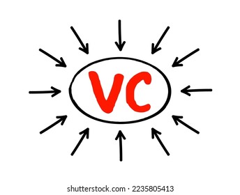 VC Venture Capital - form of investment in early-stage companies with strong growth potential, acronym text concept with arrows