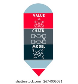 VCM - Wertschöpfungskette Modell Akronym. Hintergrund des Geschäftskonzepts. Vektorgrafik mit Schlagwörtern und Symbolen. Beschriftungsgrafik mit Symbolen für Webbanner, Flyer, Landing Page