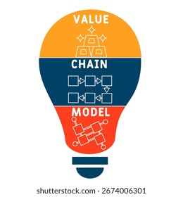 VCM - Value Chain Model acronym. Business concept background. Vector illustration concept with keywords and icons. Lettering illustration with icons for web banner, flyer, landing pag