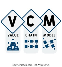 VCM - sigla de Value Chain Model (Modelo da cadeia de valor). Histórico do conceito de negócios. Conceito de ilustração vetorial com palavras-chave e ícones. Ilustração de letras com ícones para banner da Web, folheto, página inicial