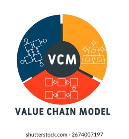 VCM - Acrónimo del Modelo de Cadena de Valor. Concepto de negocio de fondo. Concepto de Ilustración vectorial con Palabras claves e íconos. Ilustración de letras con iconos para Anuncio de Web, volante, página de destino