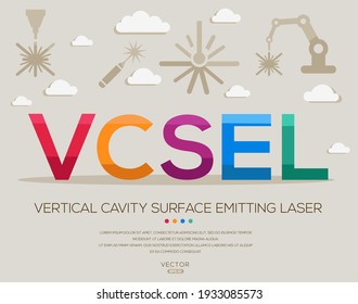 VCSEL: acrónimos láser, letras e iconos de la superficie de la cavidad vertical, ilustración vectorial.
