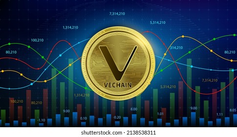 VeChain	(VET) coin cryptocurrency blockchain. Future digital currency replacement technology alternative currency, Silver golden stock chart number up down is background. 3D Vector illustration.