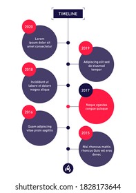 Vecor original Timeline template with round labels.
