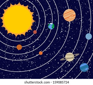 Vecotr Solar System Illustration Stock Vector (Royalty Free) 159085724 ...