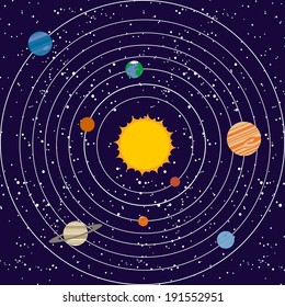 Vecotr solar system illustration