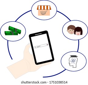 vecterTechnology , Search  internet, negwork technology 