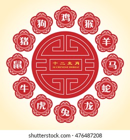 vector 12 chinese zodiac sign. set of chinese calligraphic of 12 zodiac. (translation: 12 chinese zodiac: rooster, monkey, goat, horse, snake, dragon, rabbit, tiger, ox, rat, pig & dog)