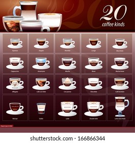 Vector 20 types of coffee