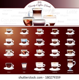 Vector 20 types of coffee 