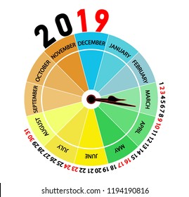 Vector 2019 calendar: March. Original calendar with the shape of a clock that indicates the month and the season of the year by color.