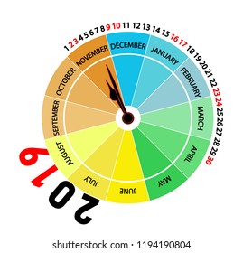 Vector 2019 calendar: November. Original calendar with the shape of a clock that indicates the month and the season of the year by color.