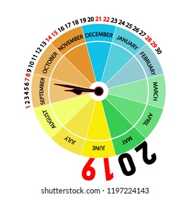 Vector 2019 calendar: September. Original calendar with the shape of a clock that indicates the month and the season of the year by color.