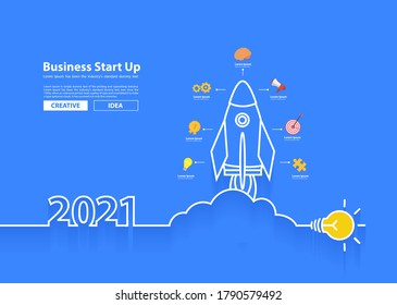 Vector 2021 new year rocket launch with creative light bulb ideas, Startup business concept design