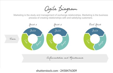 Vector 3 circle arrows infographic, cycle diagram, graph, presentation chart. Business concept with 3 round options, circular parts, equal steps, processes.