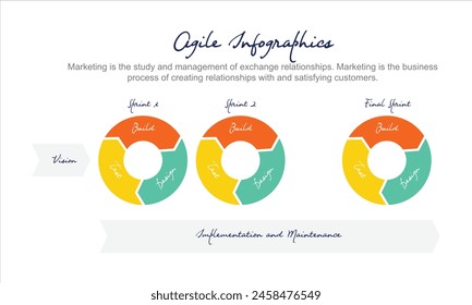 Vector 3 circle arrows infographic, cycle diagram, graph, presentation chart. Business concept with 3 round options, circular parts, equal steps, processes.