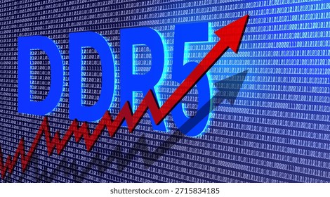 Vector 3D Anuncio. Abreviatura DDR5. Memoria operativa de cinco generaciones. Flecha roja apuntando hacia arriba. Fondo azul digital. Escasez y aumento de los Precios