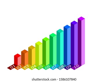 vector 3d beautiful infographic multicolor step bar graph one to ten with number on bottom isolated on white background vector eps 10