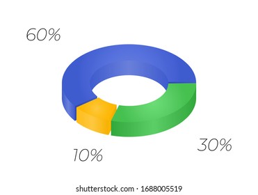 Gráfica vectorial 3d del gráfico de puntos. Concepto de infografía de progreso del negocio con 3 opciones, partes, pasos, procesos. Presentación de gráficos de rendimiento en capas. Diagrama de círculo.