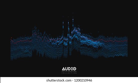 Vector 3d echo audio wavefrom spectrum. Abstract music waves oscillation graph. Futuristic sound wave visualization. Glowing oscillation pattern. Synthetic music technology sample