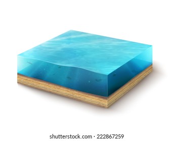 Vector 3d Environment - Sea 