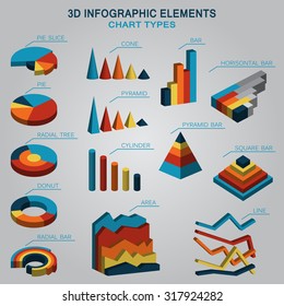 1,220 Chart inforgraphic Images, Stock Photos & Vectors | Shutterstock