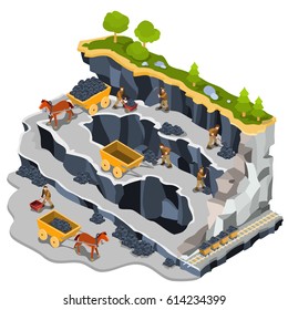 2,025 Coal mine 3d Images, Stock Photos & Vectors | Shutterstock