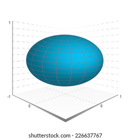 Vector 3d parameter function
