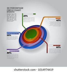 Vector 3D Persentage Circle Chart Infographics with presentation icons collection. Fully editable vector based Infographic elements.