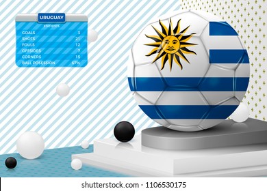 Vector 3d realistic football ball with uruguay flag, scoreboard, isolated in corner wall abstract scene with podium, white and black objects.
