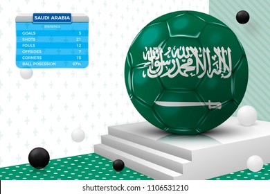 Vector 3d realistic football ball with saudi arabia flag, scoreboard, isolated in corner wall abstract scene with podium, white and black objects.