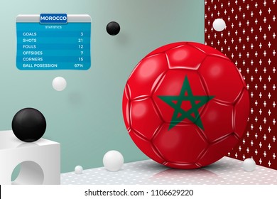 Vector 3d realistic football ball with Morocco flag, scoreboard, isolated in corner wall abstract scene with podium, white and black objects.