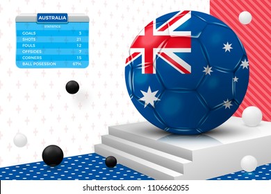 Vector 3d realistic football ball with Australia flag, scoreboard, isolated in corner wall abstract scene with podium, white and black objects.