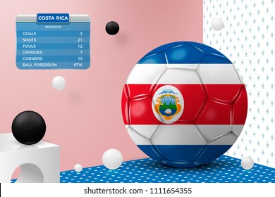 Vector 3d realistic football ball with Costa Rica flag, scoreboard, isolated in corner wall abstract scene with podium, white and black objects.