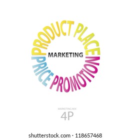 Vector 4P marketing mix model - price, product, promotion and place. business strategy illustration.