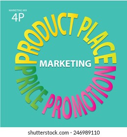 Vector 4P marketing mix model - price, product, promotion and place