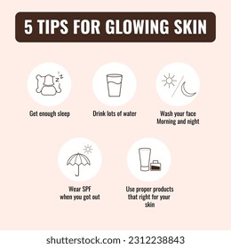 Vector of 5 Essential Tips for Unlocking the Secrets to Radiant Skin