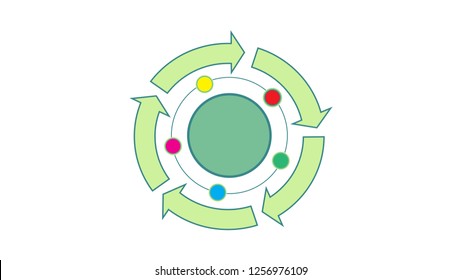 vector 6 way diagram
