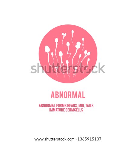 Vector abnormal spermatozoids morphology shape and form concept. Male fertility, healthy semen icon. Reproductive men health, medical fertilization design element.