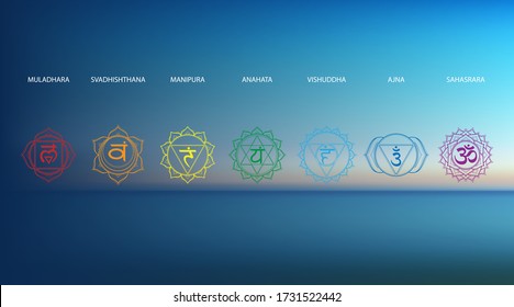 Vector abstract aerial panoramic view of sunrise over ocean with chakras icon set: muladhara, swadhisthana, manipura, anahata, vishuddha, ajna, sahasrara. Illustration of meditation and relaxation.