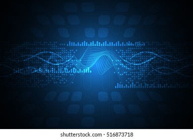 Vector abstract background shows the innovation of technology and technology concepts.