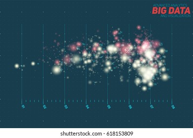 Vector abstract colorful  big data point plot visualization. Futuristic infographics design. Visual information complexity. Intricate data threads graphic. Social network, financial analytics.