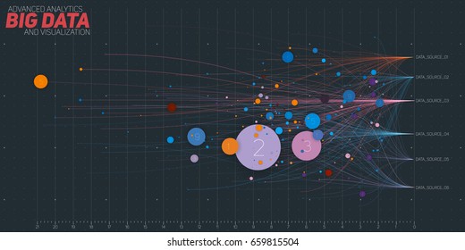 Vector Abstract Colorful  Big Data Information Sorting Visualization. Social Network, Financial Analysis Of Complex Databases. Visual Information Complexity Clarification. Intricate Data Graphic 
