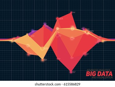 Vector abstract colorful financial big data graph visualization. Futuristic infographics aesthetic design. Visual information complexity. Intricate data threads chart. Business analytics.