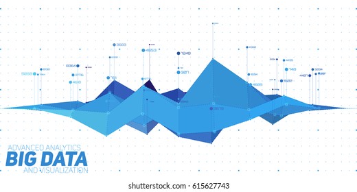 Vector abstract colorful financial big data graph visualization. Futuristic infographics aesthetic design. Visual information complexity. Intricate data threads chart. Business analytics.