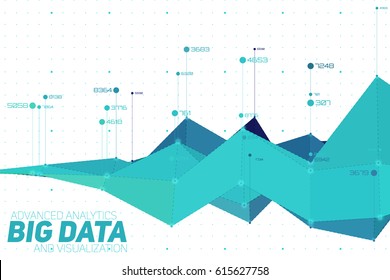 Vector abstract colorful financial big data graph visualization. Futuristic infographics aesthetic design. Visual information complexity. Intricate data threads chart. Business analytics.