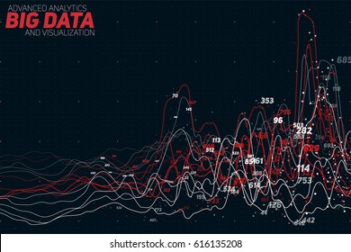 Vector abstract colorful financial big data graph visualization. Futuristic infographics aesthetic design. Visual information complexity. Intricate data threads chart. Business analytics